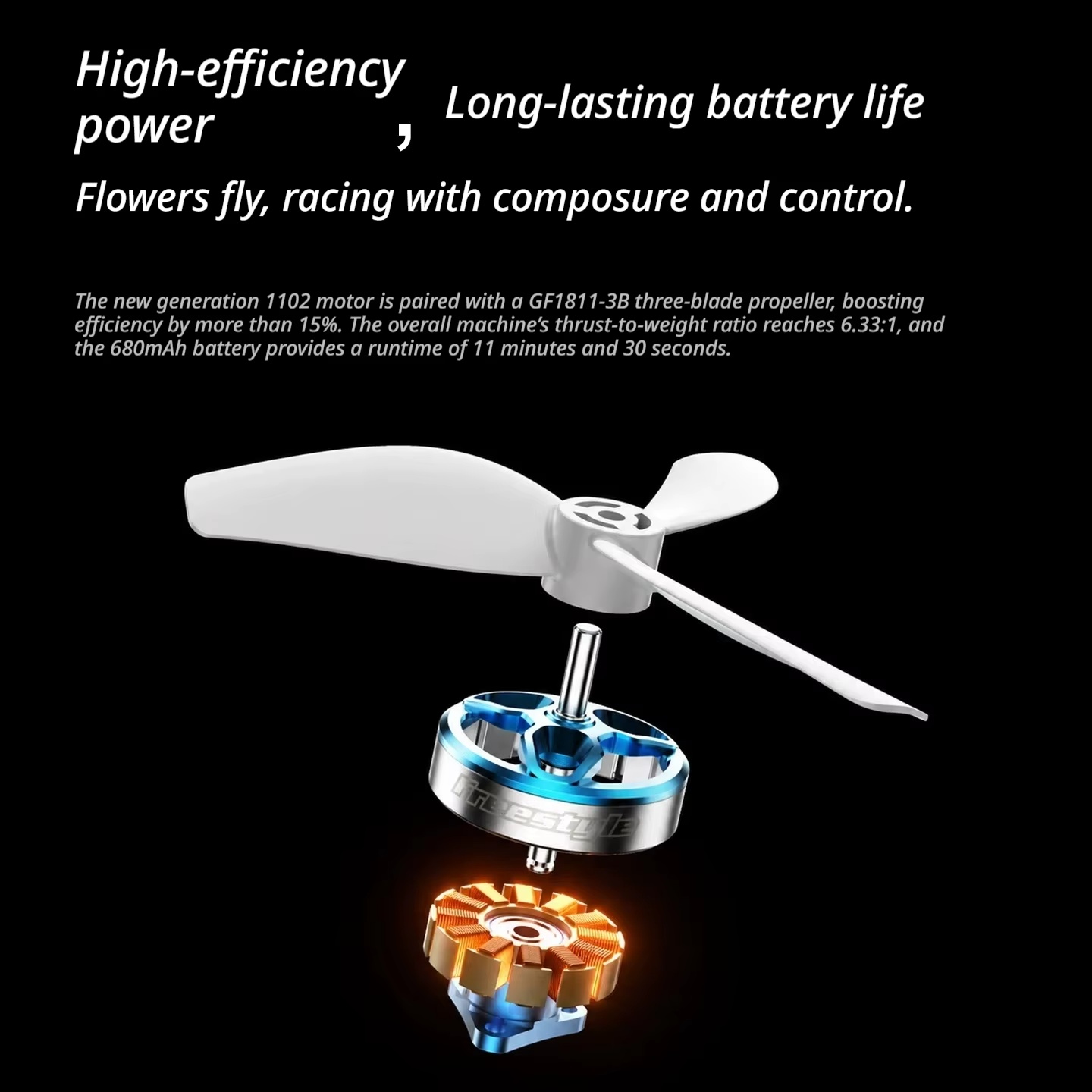 BETAFPV Meteor75 Pro II Meteor - огляд і ціна Drone Kit With Camera